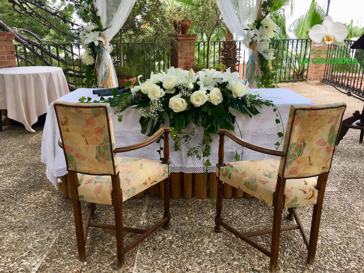 centro de presidencia